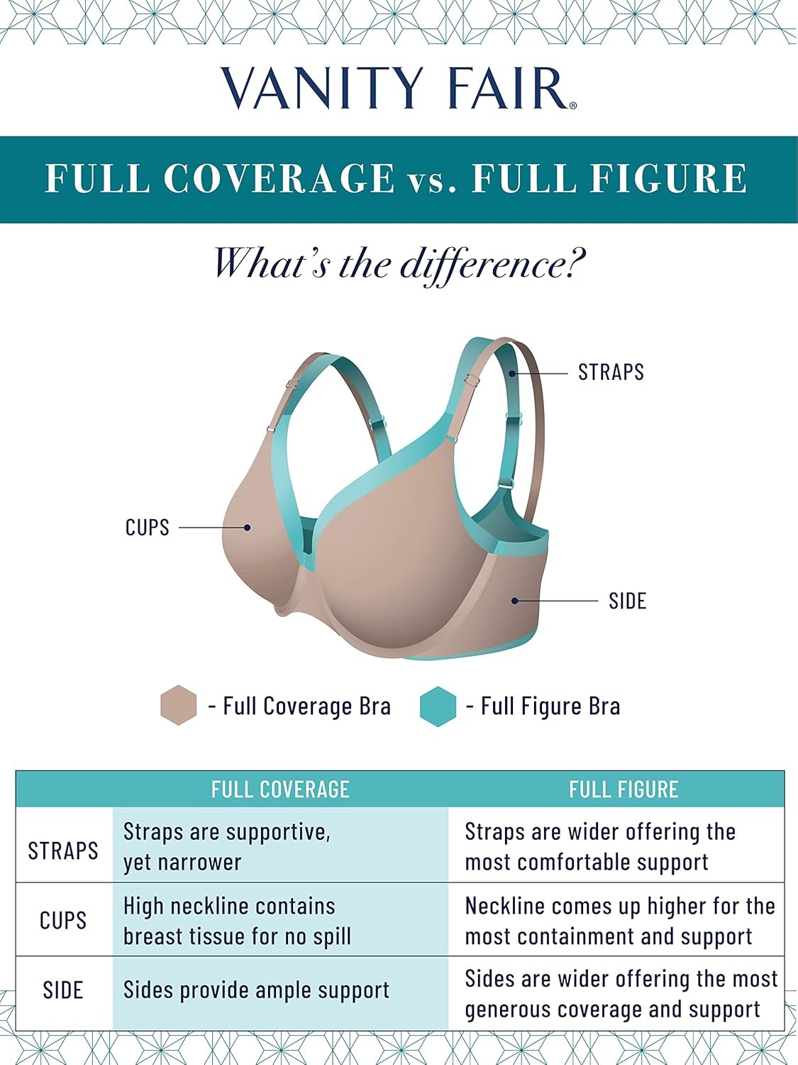 image:imageVanity Fair Womens Bra with 2Way Convertible Straps Body Caress Full Coverage Lightly Lined Cups Up to DdWirefree White