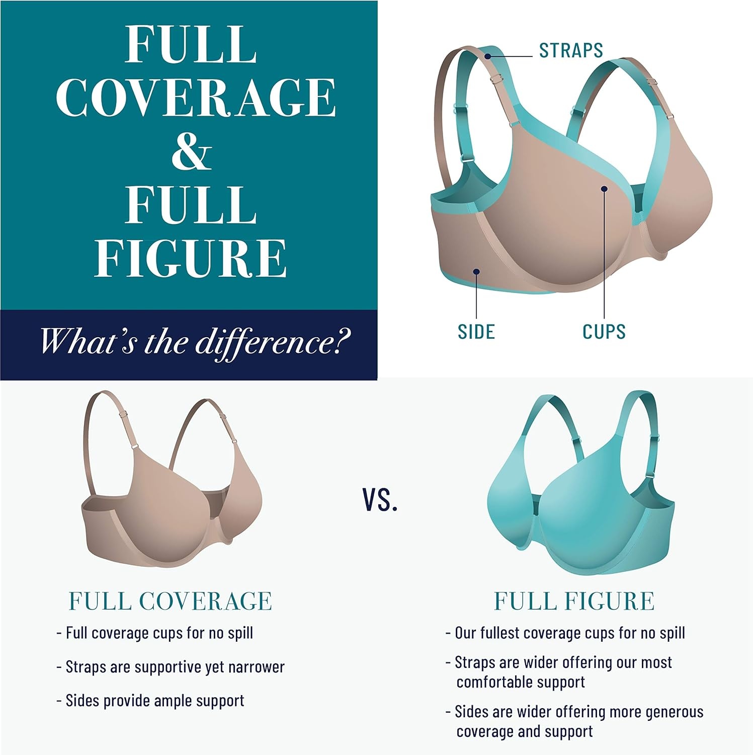 image:imageVanity Fair Womens Full Coverage Beauty Back Smoothing Bra 4Way Stretch Fabric Lightly Lined Cups up to DDFull Coverage Wirefree Star White