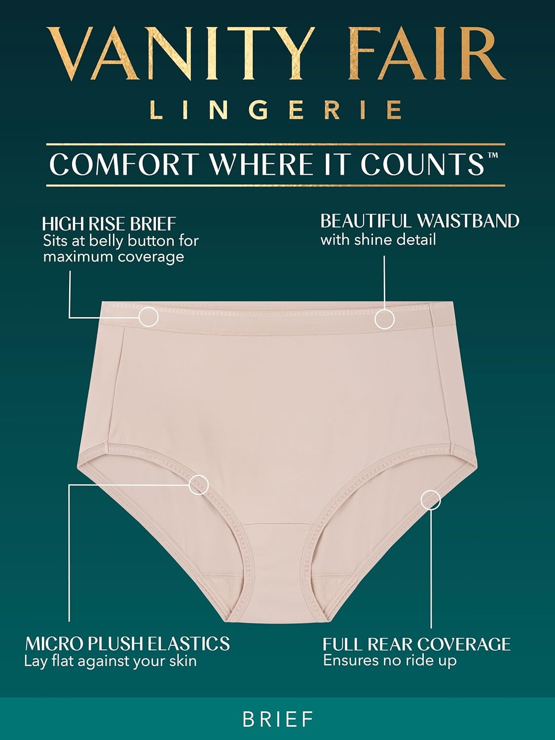 image:imageVanity Fair Womens Comfort Where It Counts No Ride Up PantiesBrief 3 Pack White
